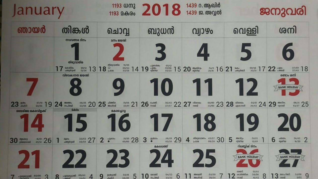 1984 Malayalam Calendar With Stars loadwealth